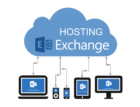 Exchange Hosting